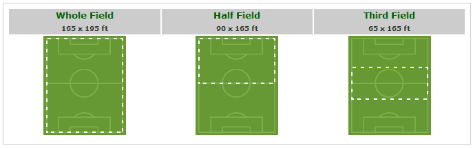 Soccer Centers Field Size 