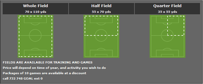 Outside Field Dimensions 